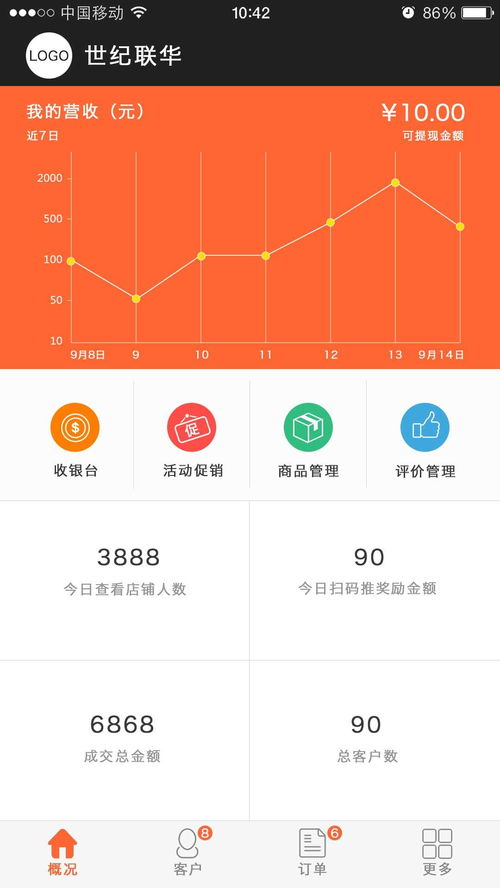 十大營(yíng)銷推廣軟件深度解析 助力企業(yè)高效獲客與銷售增長(zhǎng)