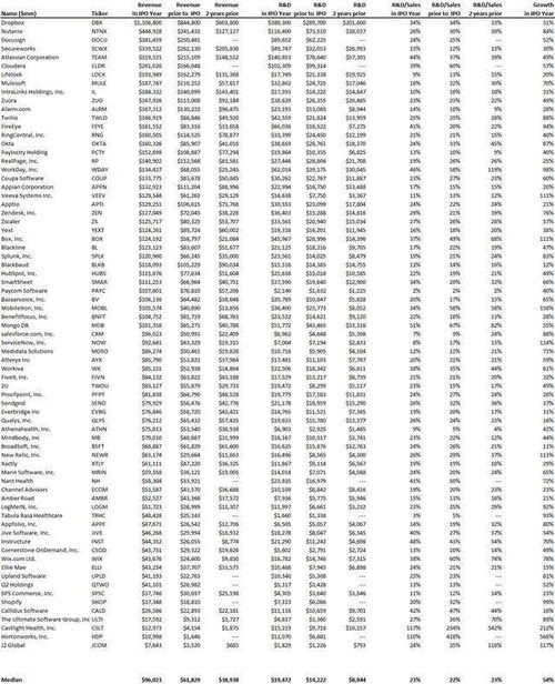 SaaS模式 超越云端交付與訂閱制的核心優(yōu)勢(shì)及其對(duì)信息技術(shù)咨詢服務(wù)的賦能