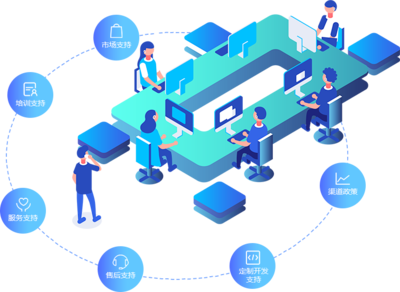 攜手共贏 外貿(mào)管理軟件加盟合作與信息技術(shù)咨詢服務(wù)的融合之道